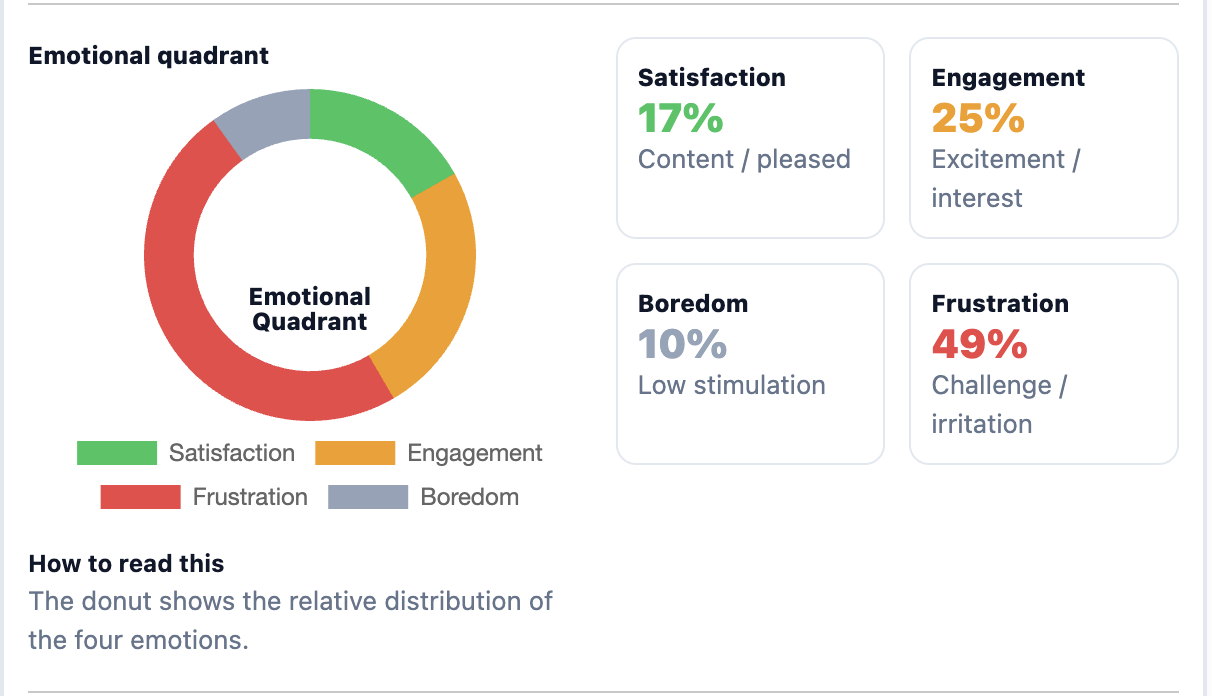 Neon Quarry gameplay insight