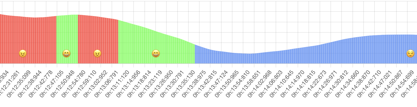 Steel Harbor gameplay insight