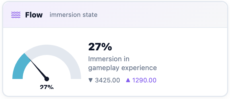 Sky Relic gameplay insight